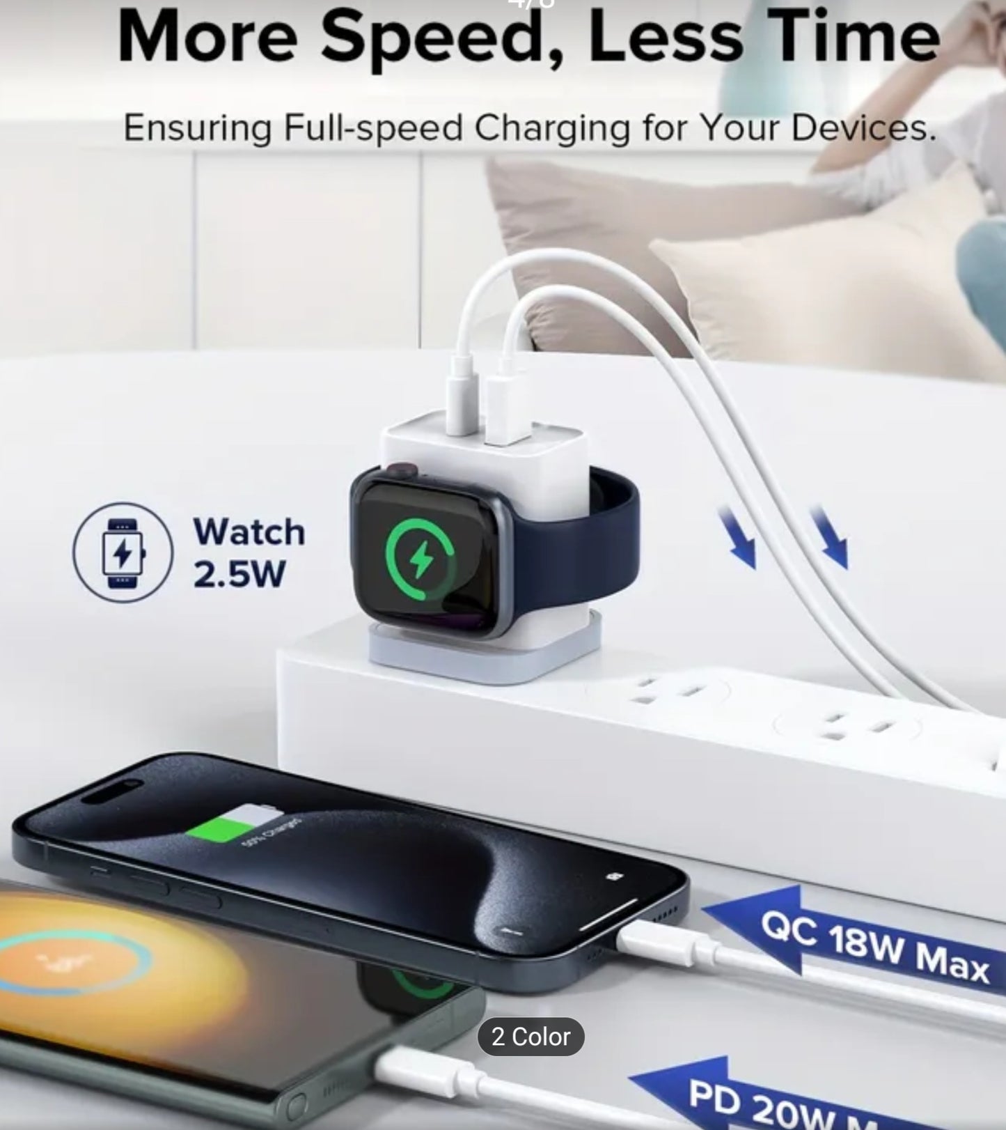 Airline Travel 3-1 Iphone Watch Charge, USB plug, and C type plug